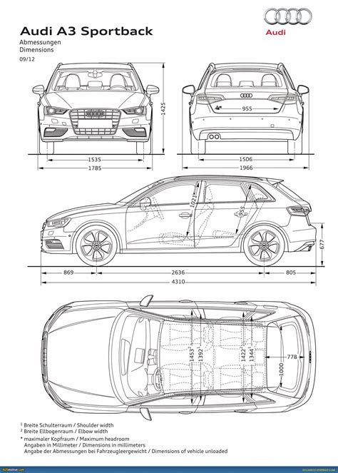 AUSmotive.com » 2013 Audi A3 Sportback revealed