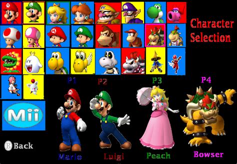 Image - Super Mario Riders All Characters.png - Fantendo, the Video ...