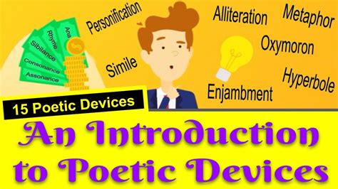 Poetic Devices Definition, Types Examples Video Lesson, 42% OFF