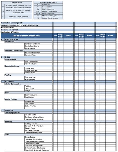 Appendix F: Information Exchange Worksheet – BIM Project Execution ...