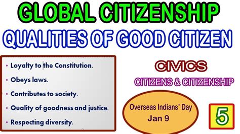 Qualities of Good Citizen in Tamil || Global Citizenship in tamil || 8th Social Civics Unit 2 ...