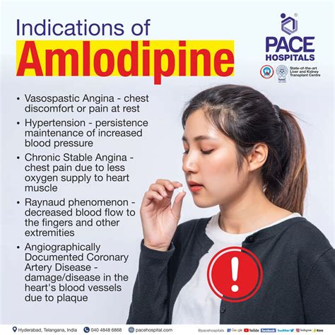 Amlodipine Tablet - Uses, Side Effects, Dosage and Price