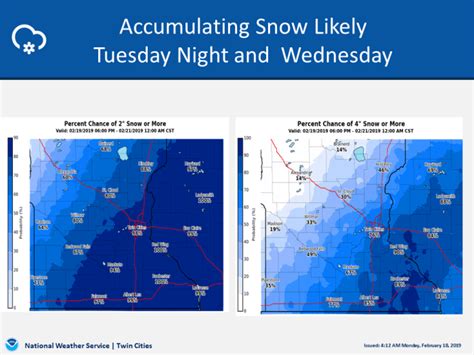 Multiple rounds of accumulating snow possible this week in Minnesota ...