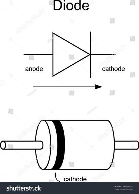 Cathode diode - scopemain