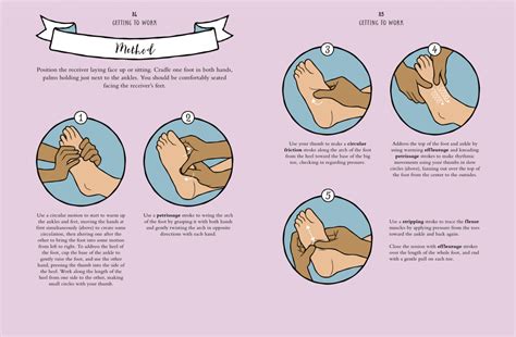 Simple Massage Techniques With Illustrations for Beginners