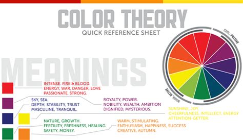 Color Meanings: Important to your business - yourmarketingbff.com