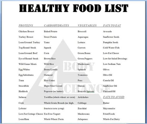 Free Renal Diet Food List - discoverygala