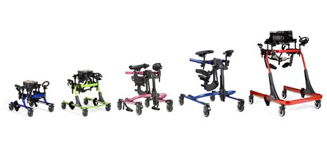 Rifton | Rifton Pacer Gait Trainer, fully adjustable, durable mobility ...