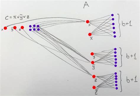 algorithms - Recoloring bipartite graphs - Computer Science Stack Exchange