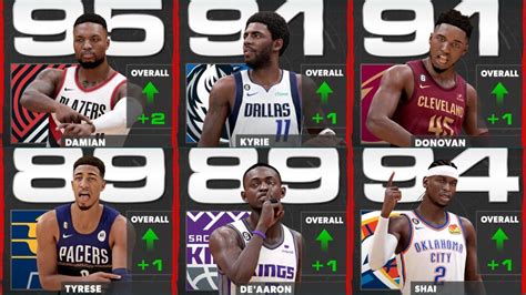 NBA 2K23 Roster Update Available - Full Details Here (3-9)