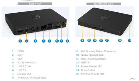 Bộ chuyển đổi Dell WD15 + Adapter 130W - Dell Dock WD15 chuyển USB Type C cho Dell XPS, Latitude ...