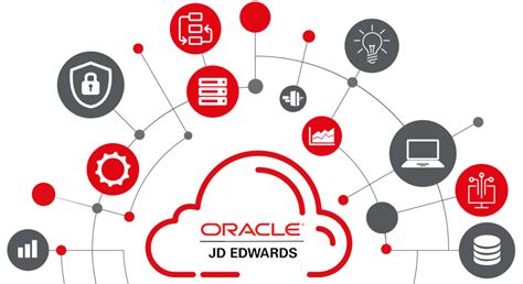 JD Edwards in the Oracle Cloud - Cadran Consultancy