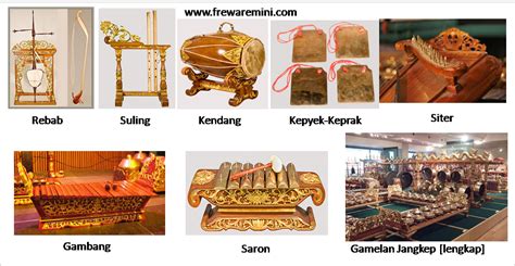 Alat Musik Gamelan Jawa Tengah Kenong