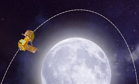 Chandrayaan-3 Links Up with Chandrayaan-2 Orbiter in Lunar Orbit ...