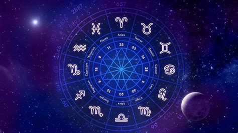 Weekly Horoscope: July 3 To July 9, 2023, Astrology Predictions For All ...