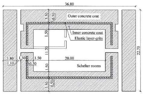 Plan of the Special Communications Bunker with outer concrete coat [4 ...