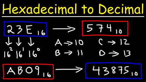 Hexadecimal To Decimal