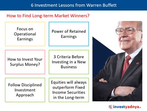 6 Investment Lessons From Warren Buffett | How to Find Long-term Market ...