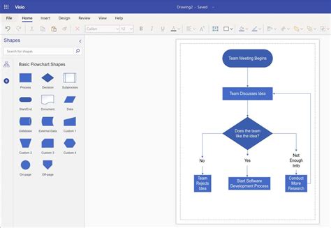 Microsoft Visio cheat sheet: How to get started – Computerworld