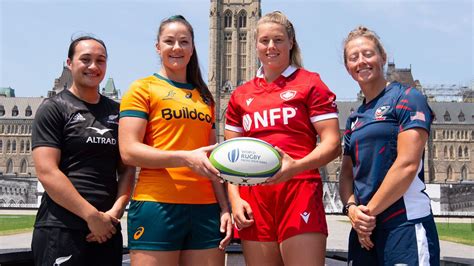 World Rugby Pacific Four Series returns for 2024 | Women in Rugby ...