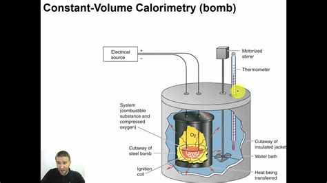 Chapter 10 - 18 - Constant Volume Calorimetry (Bomb Calorimetry) - YouTube