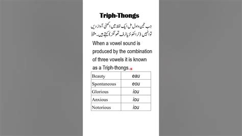 Triphthongs, What is triphthongs in English, Use of Triphthongs - YouTube