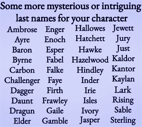 Some mysterious or intriguing surnames for your character | Writing ...