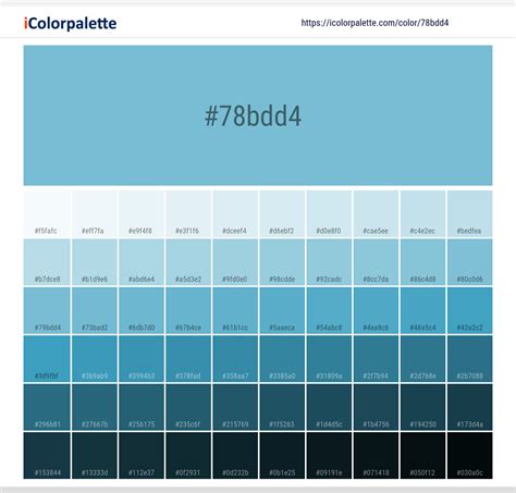 Blue Topaz information | Hsl | Rgb | Pantone