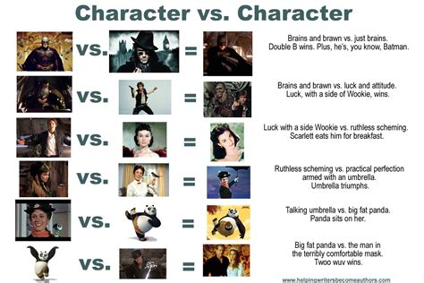 Character Vs Characters - Printable Word Searches