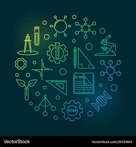 Science technology engineering and math circular Vector Image