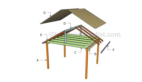 Picnic shelter plans | HowToSpecialist - How to Build, Step by Step DIY Plans