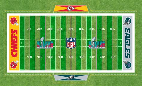 Super Bowl Field Database - Super Bowl LVIII Concepts - Page 112 - Concepts - Chris Creamer's ...