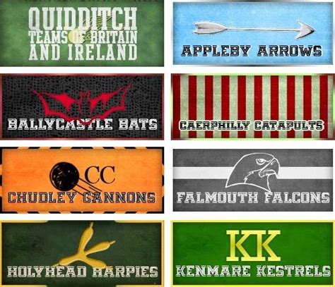 Quidditch teams part 1 | Harry potter spells, Quidditch, Harry potter ...