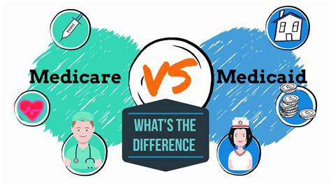 Medicare & Medicaid Misconceptions - Law Office of Glenn A. Deig