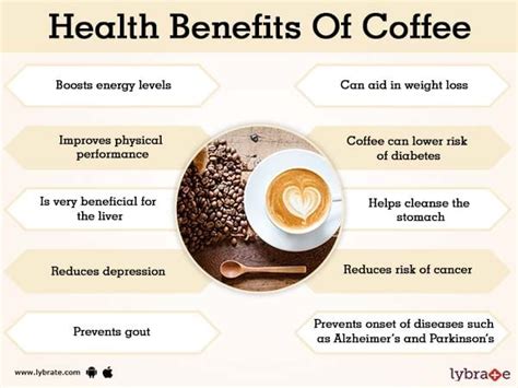 Arabic Coffee Benefits - Blajewka