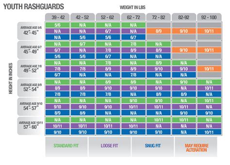 Sizing Chart