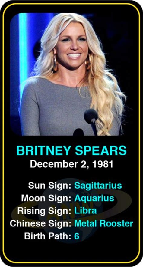 Pin by AstroConnects on Famous Sagittarius | Pinterest