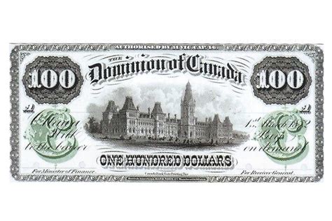 How the Canadian dollar has changed over time | lovemoney.com