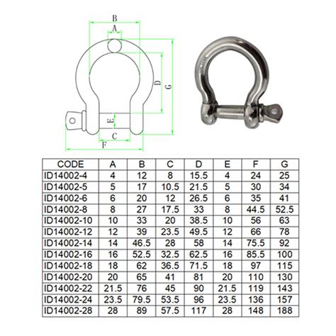 EU type Bow Shackles