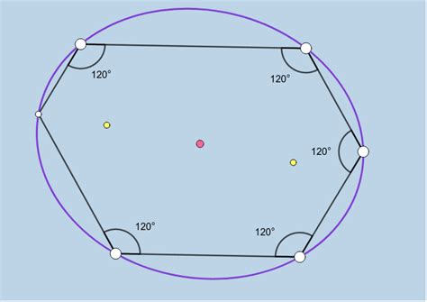 Equiangular Hexagon