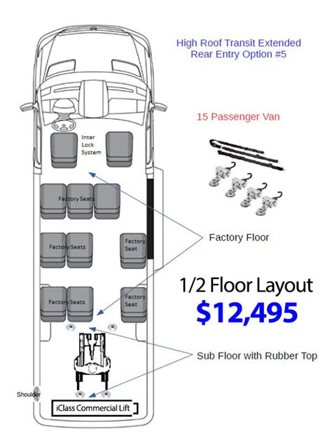 Update 147+ ford transit passenger van interior super hot - tnbvietnam ...