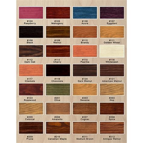 Kitchen cabinet stain colors home depot - Hawk Haven