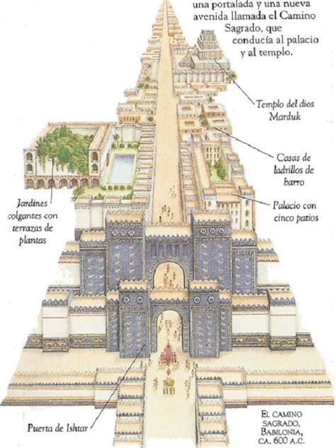 Plano de la Torre de Babel - SobreHistoria.com