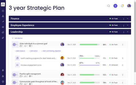 3 Year Strategic Plan Template