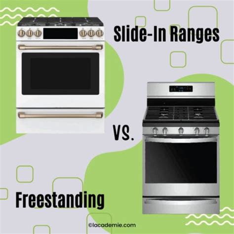 Slide-In Ranges vs. Freestanding: Ultimate Buying Guide 2024