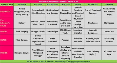 Filipino Weekly Menu Plan | Meal Planning | Weekly menu planners