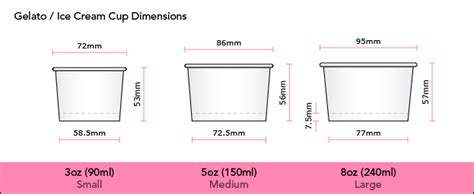 Cup Dimensions