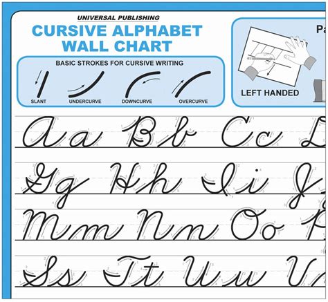 Cursive Chart Learning Cursive Cursive Chart Cursive Alphabet | Porn Sex Picture