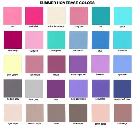 My base colors as a summer; see summer with spring influence to see my best colors. | Краски ...