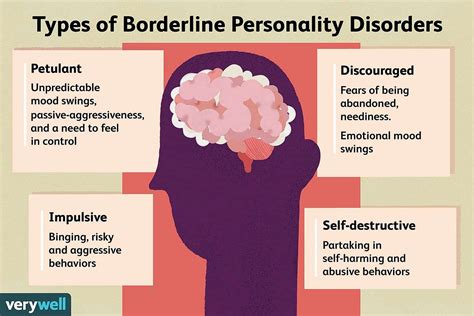 Coping with Borderline Personality Disorder: Tips and Advice for Living with BPD | by Deb ...